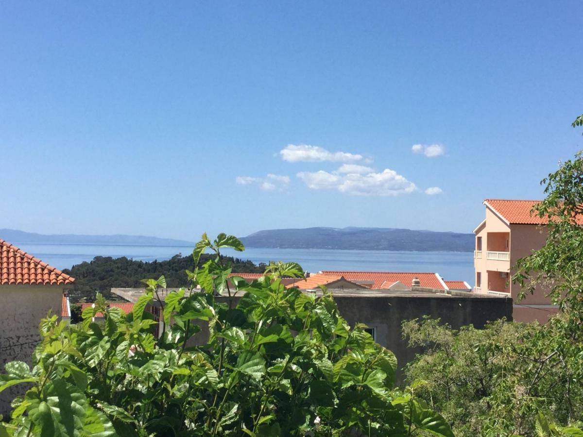 Apartment Ana Sea View มาคาร์สกา ภายนอก รูปภาพ